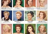 1950s filmstar hair and makeup